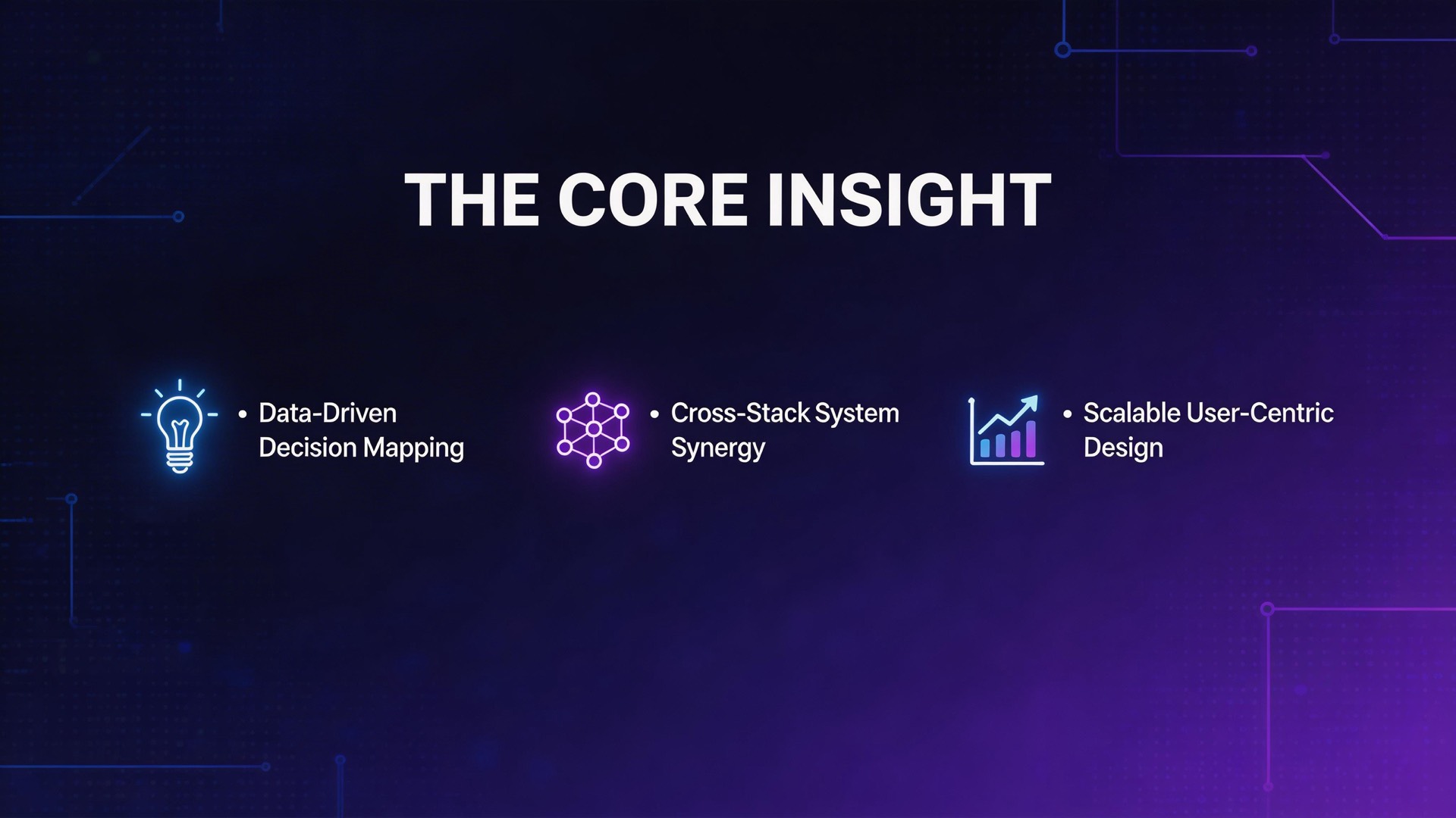 The Core Insight