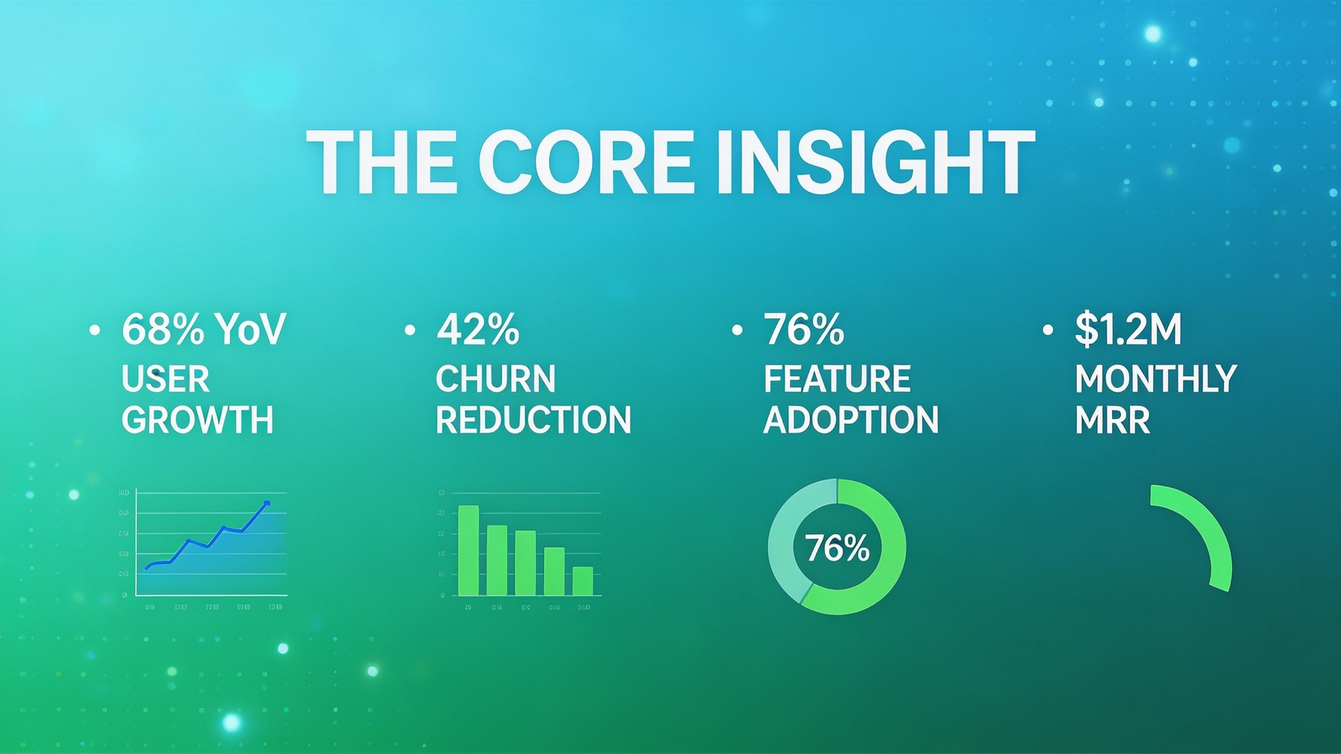 The Core Insight