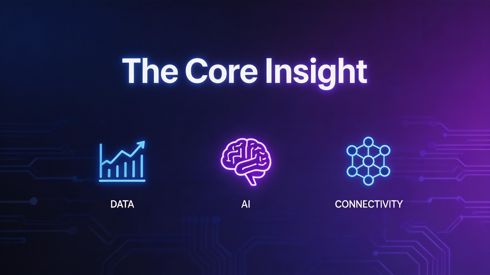 The Core Insight