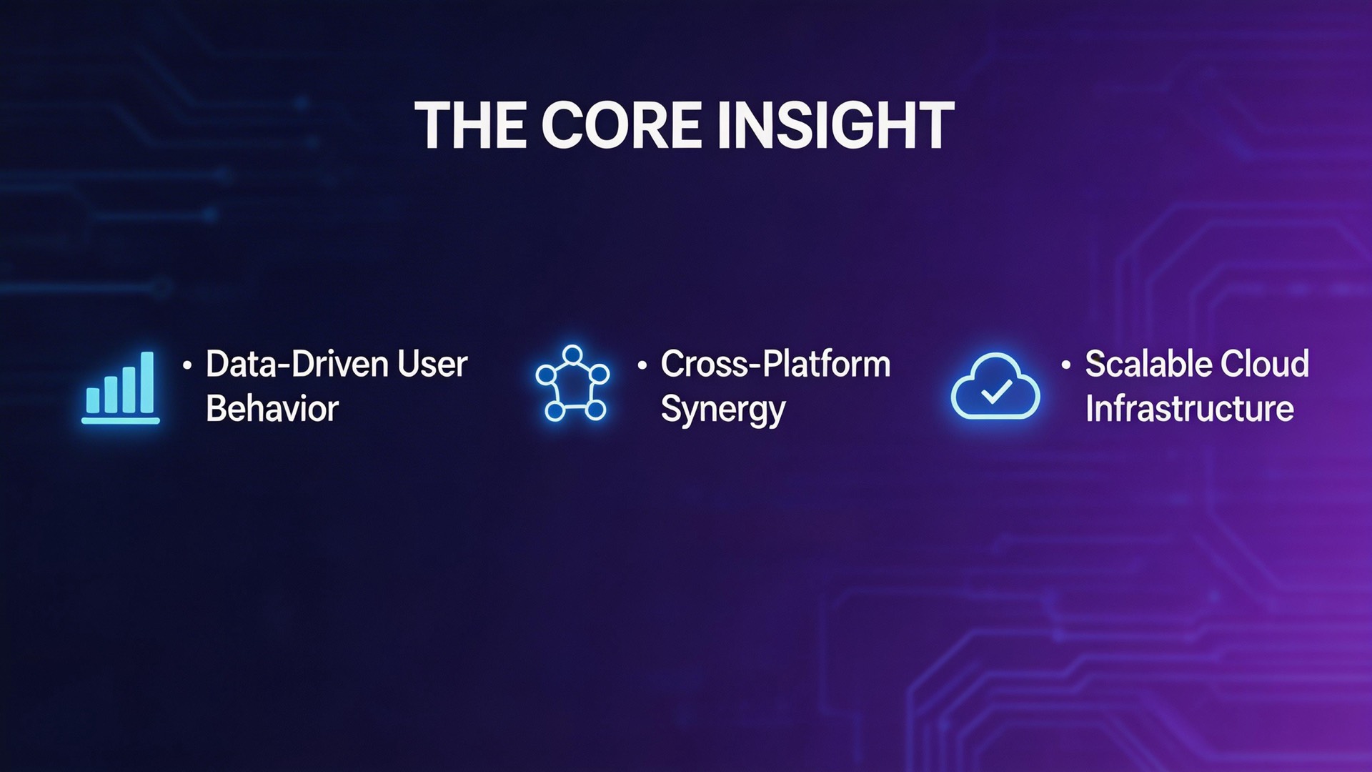 The Core Insight