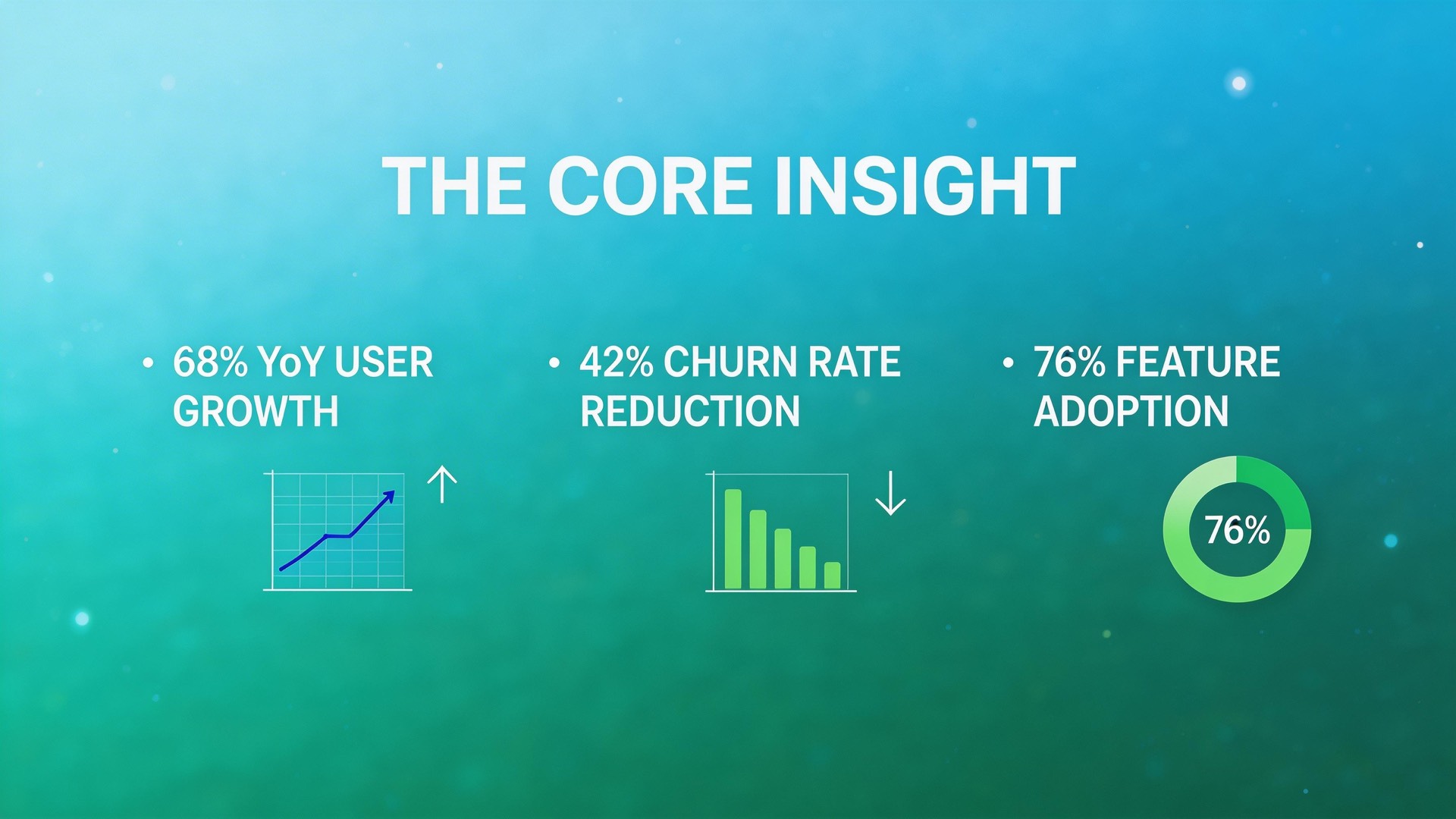 The Core Insight