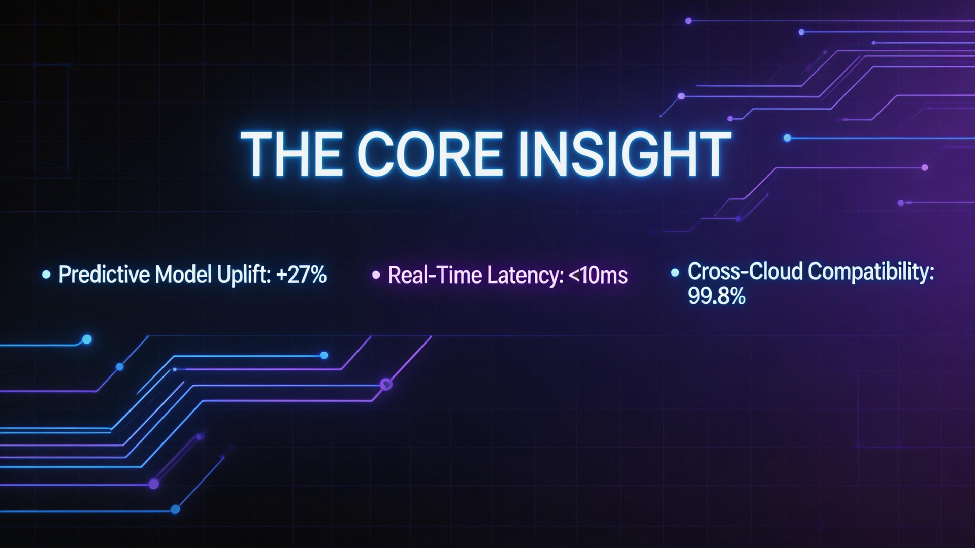 The Core Insight