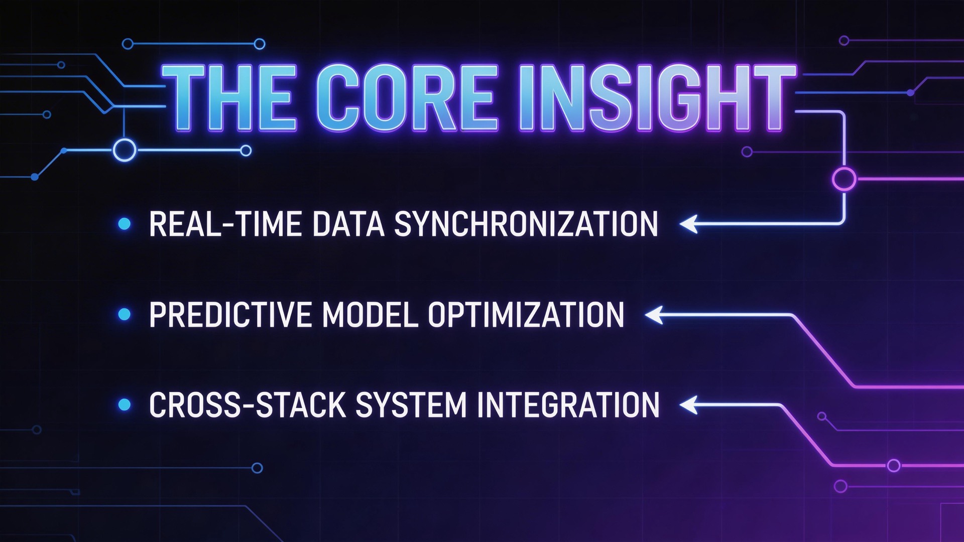 The Core Insight