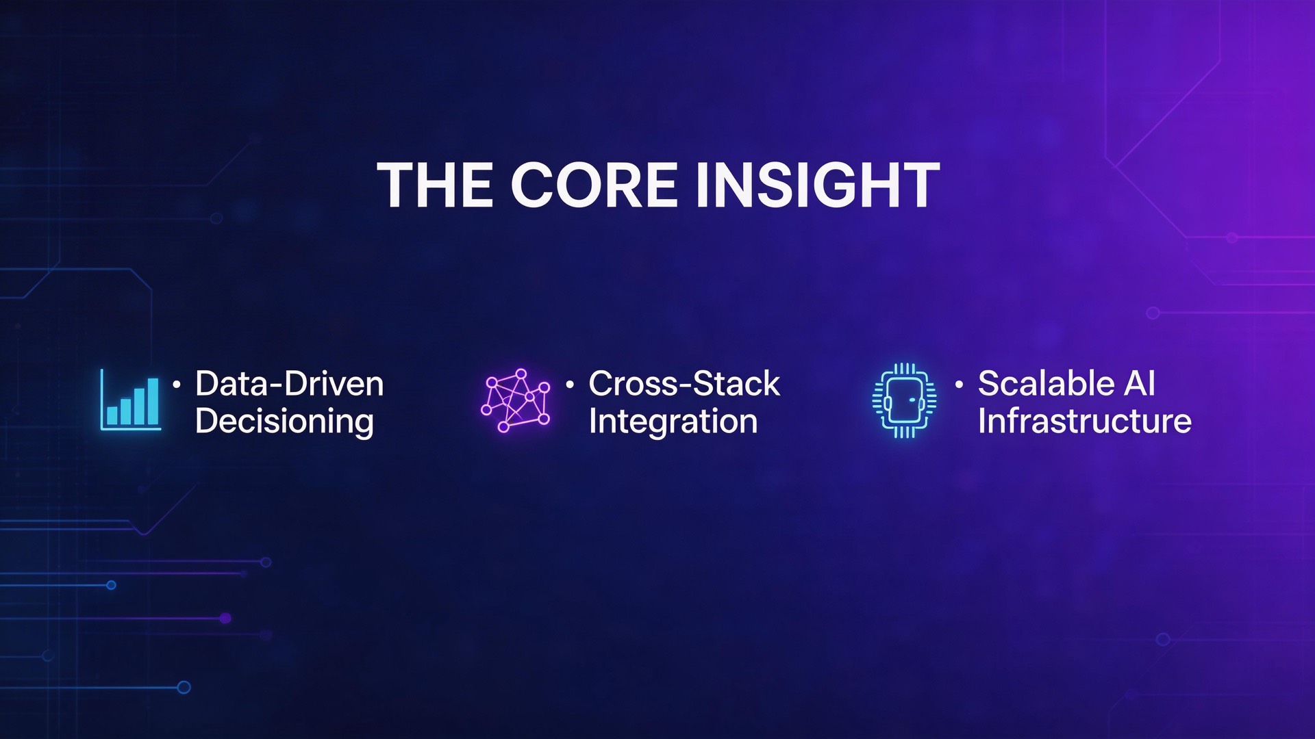 The Core Insight