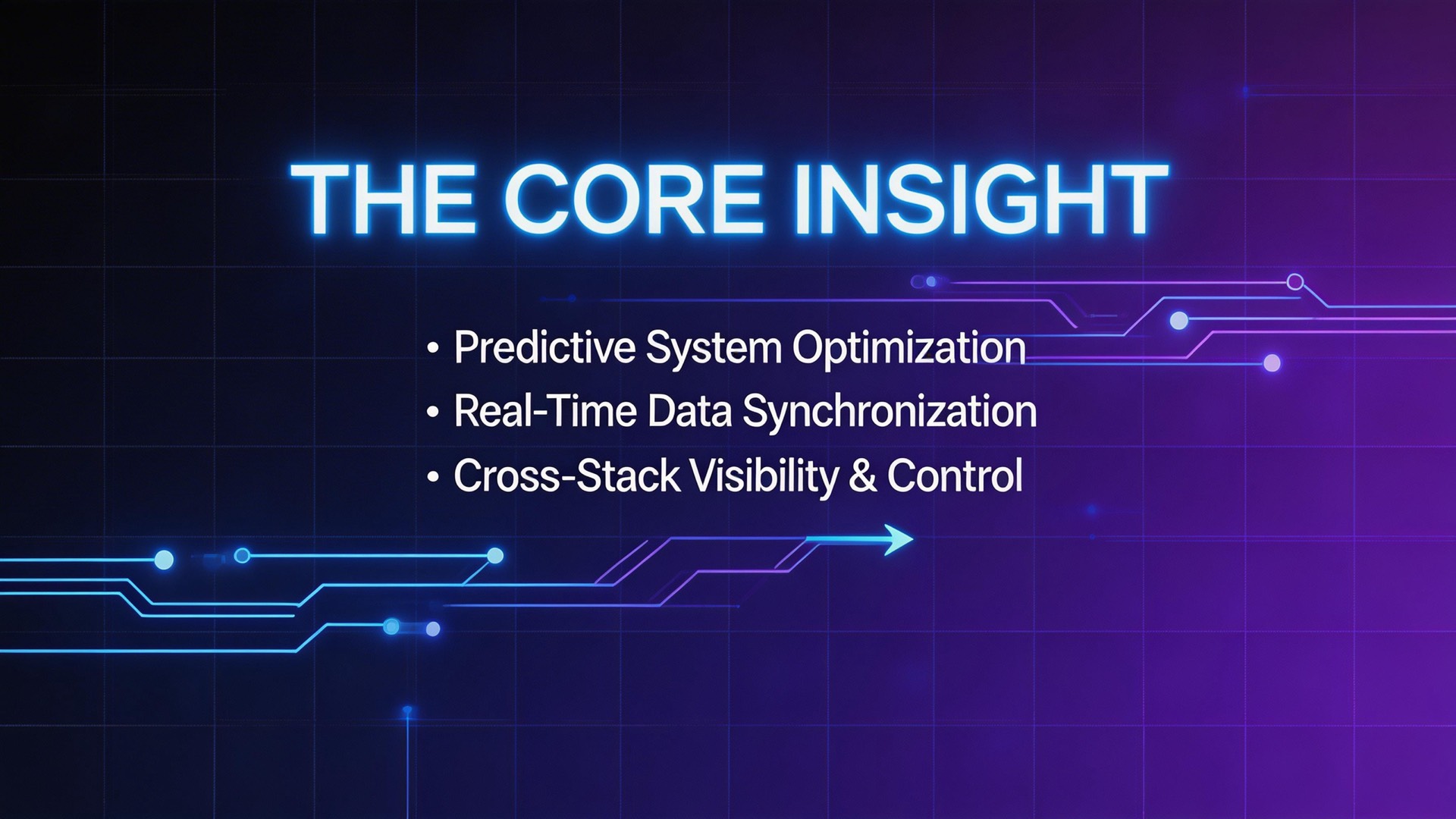 The Core Insight