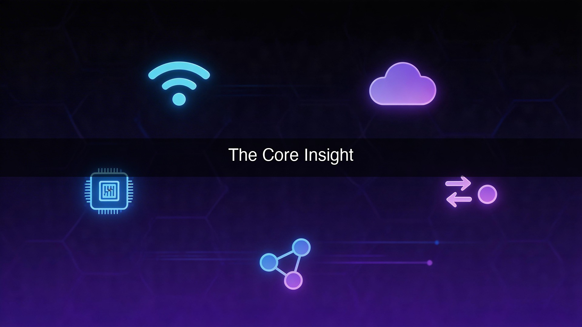 The Core Insight