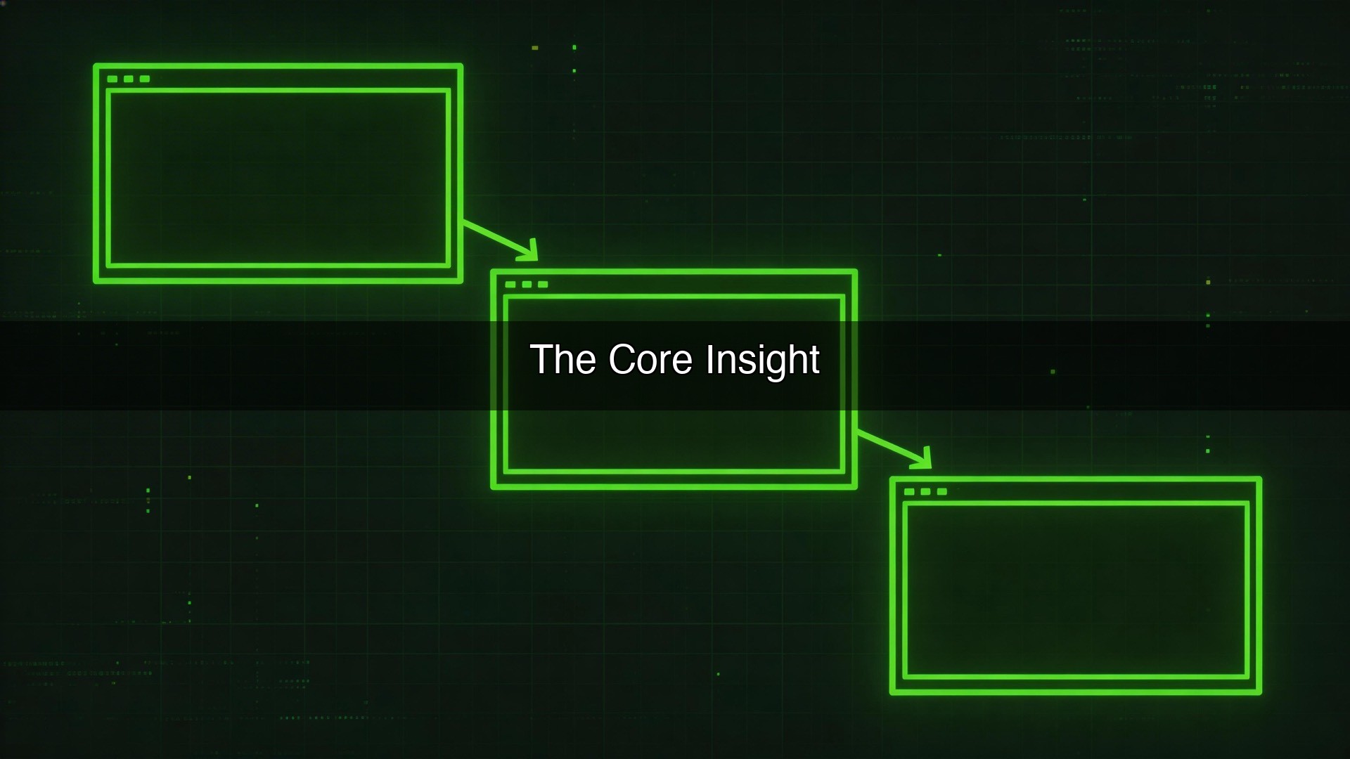 The Core Insight