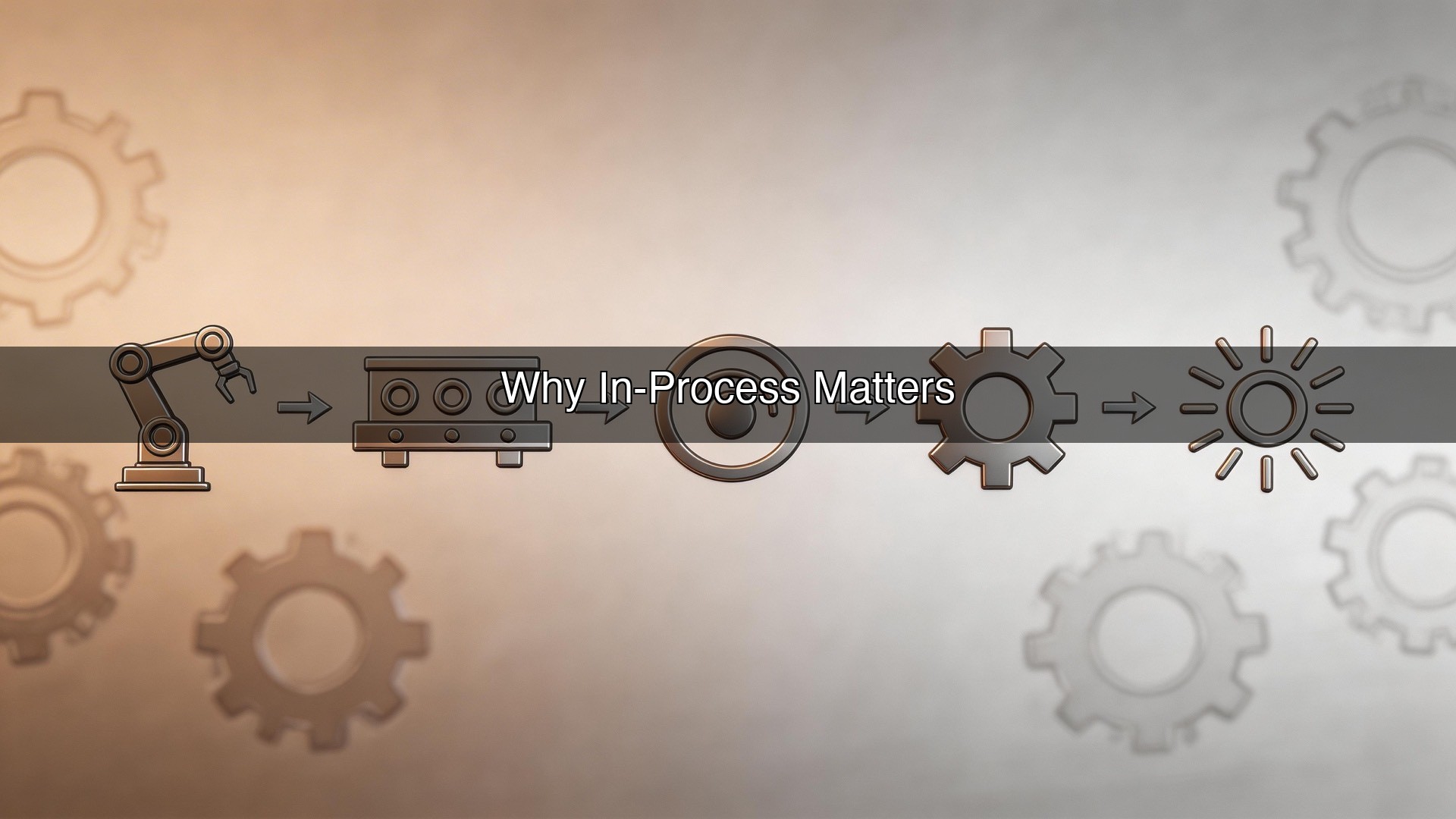 Why In-Process Matters