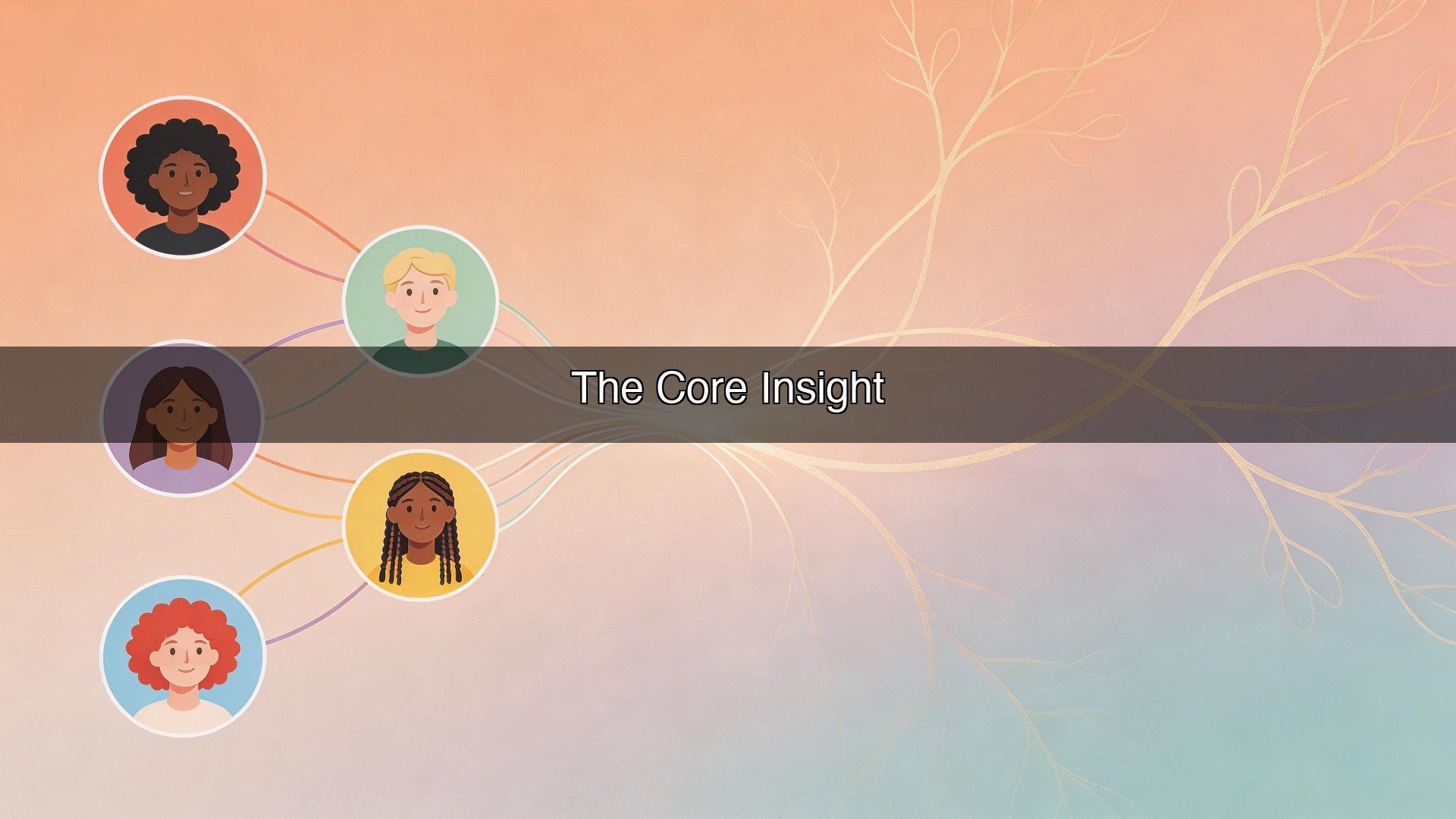 The Core Insight