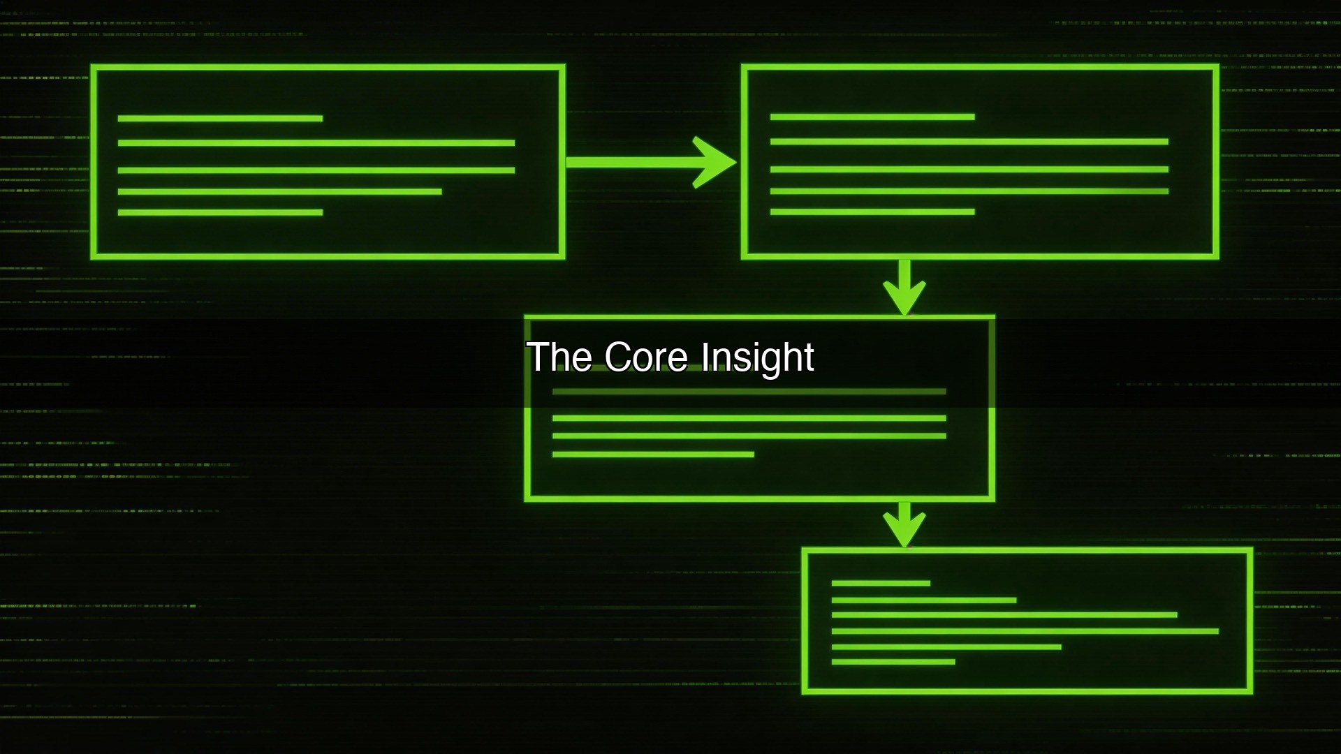 The Core Insight